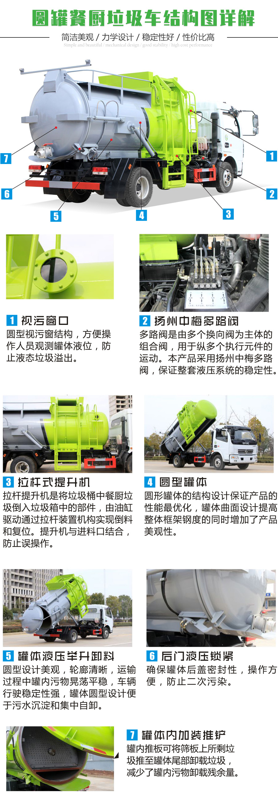 東風華神餐廚垃圾車